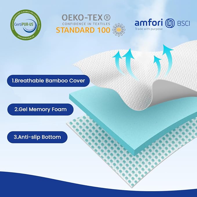 Czpalo 3 Inch Full Size Cooling Gel Memory Foam Mattress Topper | CertiPUR-US certified. Removable & machine washable cover with adjustable straps. Non-slip mesh bottom.