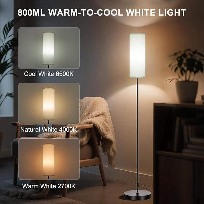 FRIDEKO HOME 2 Pack Floor Lamps for Living Room, 9W 800LM Bulbs White Shade | Music Sync Light, App & Remote Control, Dimmable & Adjustable Color Temperature Standing Lamp for Living Room Bedroom Gaming
