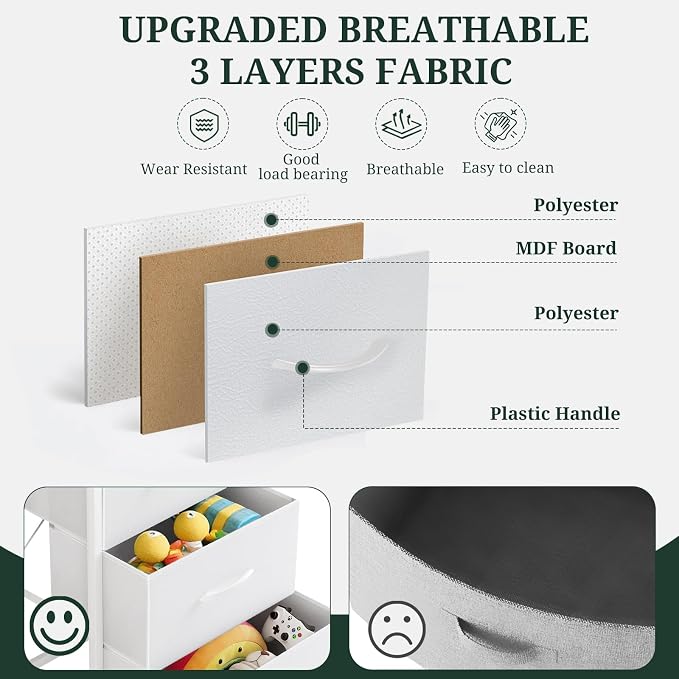 5 Drawers Dresser for Bedroom Fabric Storage Tower with Wooden Top | Steel Frame Tall Chest of Drawers for Closet, Entryway, Dorm, White