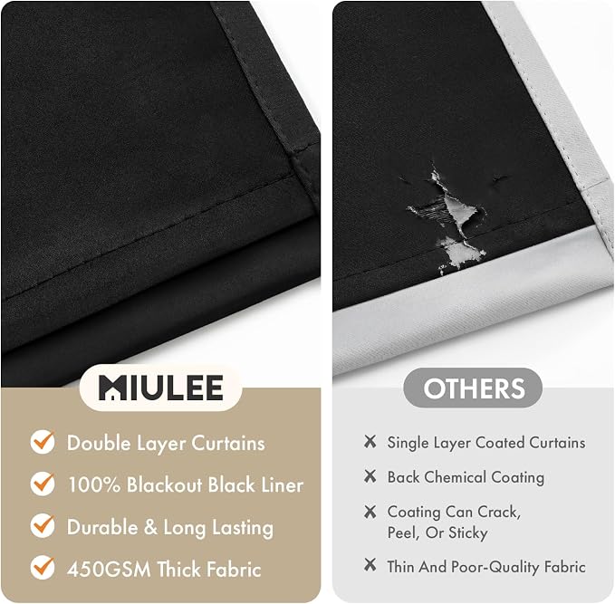 MIULEE Black 100% Blackout Curtains for Bedroom 40x84 Inch Long | 2 Thick Layers Thermal Insulated Window Curtains with Black Liner, Noise Reducing Grommet, Drapes for Living Room, 2 Panels