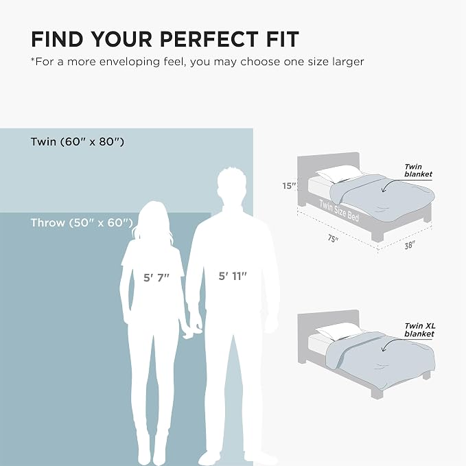 Bedsure GentleSoft Sherpa Fleece Twin Size Blanket for Couch, Non-Heated, Thick and Warm Throw for Women and Men, Soft Fuzzy Plush Twin Blanket for Winter, Bright White, 60x80 Inches