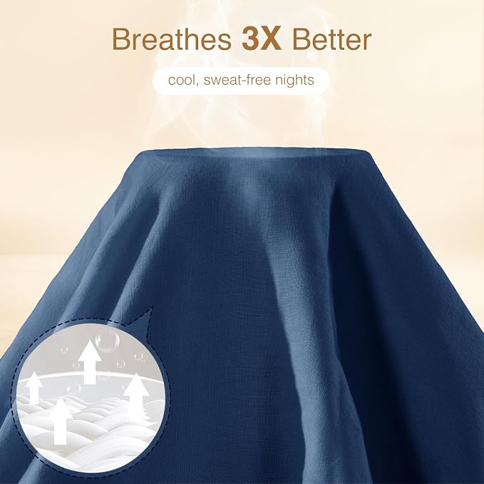 SONORO KATE 100% French Linen Queen Duvet Cover Set,Zipper Closure,3PC | Natural French Flax,Soft Breathable for Hot Sleepers,Moisture Wicking & Durable,4 Corner Ties,Navy Blue