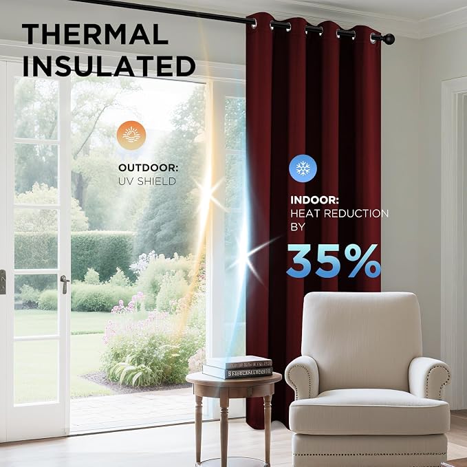 Joydeco Blackout Curtains for Bedroom 63 Inch Drapes 2 Panels Burgundy | Thermal Insulated, Living Room Darkening Grommet Drapes, Noise Reducing, Light Blocking Window Treatments,42W x 63L Inch