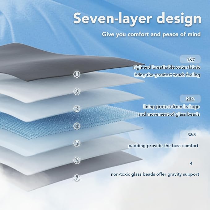 Weighted Blanket for Adults (15lbs 48"x72"), Minky Dots Heavy Blanket for Woman, Man Sleeping, Soft, Cozy and Cooling Weighted Throw Blankets, Machine Washable, Grey