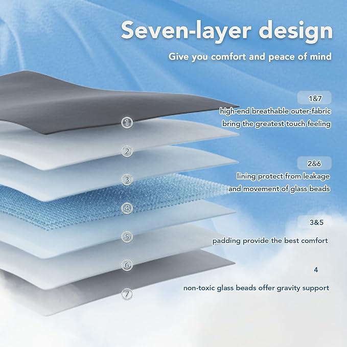 Weighted Blanket for Adults (15 lbs, 48" x 72") Twin Size Soft Cooling Heavy Blanket Sleeping, Apply to 130-160 lbs Body, Thick Breathable Blanket with Glass Bead, Easy Care