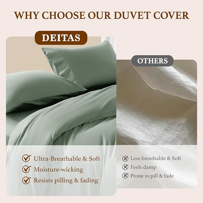 DEITAS 100% Cotton Queen Duvet Covers 3 Piece,1200 Thread Count，Sea Glass | Luxury Egyptian Cotton Comforter Cover With Zipper Closure, Ultra Cooling Breathable, Hotel Bedding Duvet Covers