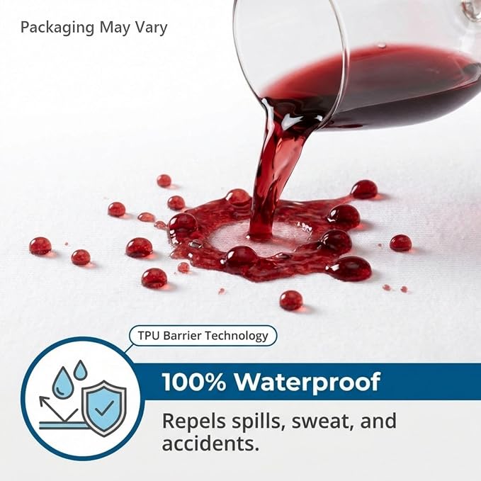 Guardmax Queen Mattress Protector Cover Zippered | 100% Waterproof Bed Bug Encasement | Soft, Hypoallergenic and Breathable | Queen Size (60"x80")
