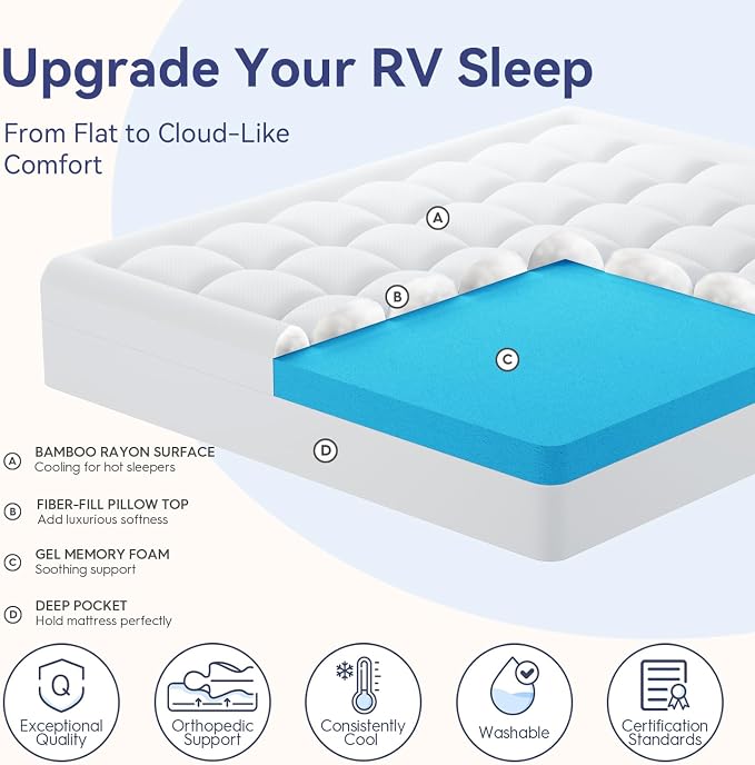 ELEMUSE RV Short Queen 3 Inch Dual Layer Memory Foam Mattress Topper | 2 Inch Cooling Gel Memory Foam and 1 Inch Soft Pillow Top Mattress Pad for Back Pain Relief,60"x75"