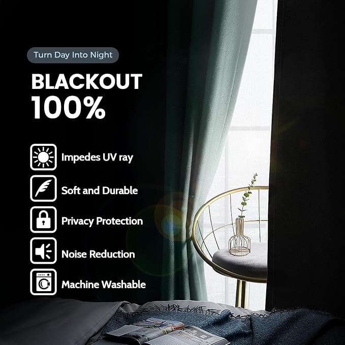 SimpleHome Aqua 100% Blackout Curtains Room Darkening Living Room 63 Inch | Curtains for Bedroom,Thermal Insulated Grommet Window Drapes,Curtains for Living Room with Black Back,52 x 63 Inch,2 Panels