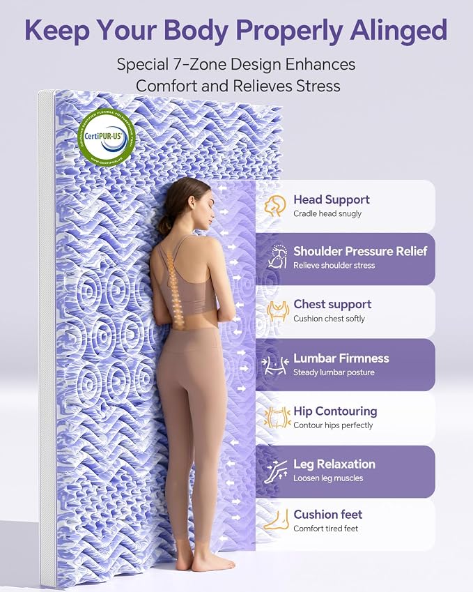Dual Layer 5 Inch Memory Foam Mattress Topper Full | 3 Inch Pillow Top Mattress Pad Cover and 2 Inch Gel Memory Foam, 7-Zone Egg Crate & 2-in-1 Design (Cream)