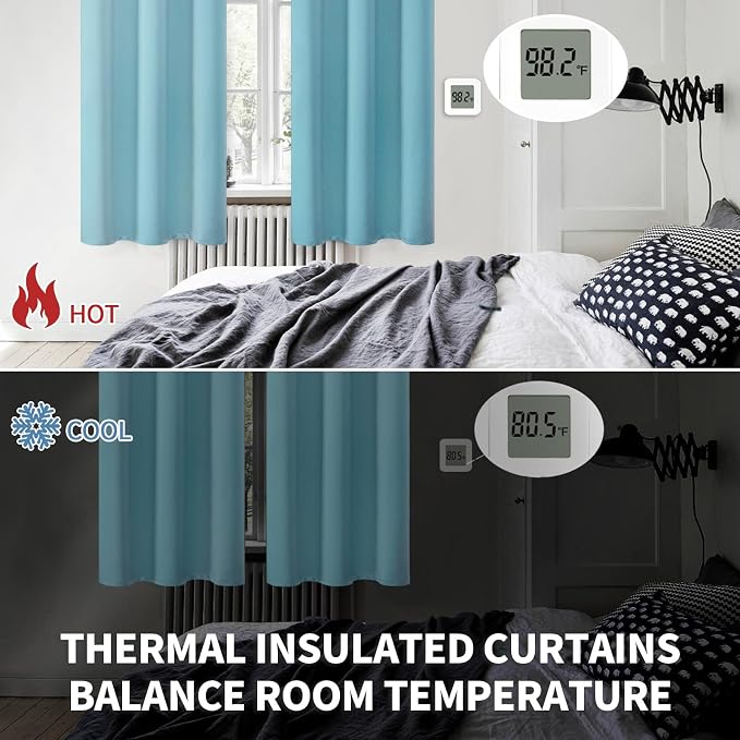 BGment Aqua Blue Room Darkening Curtains 63 Inch for Bedroom - 2 Panels | Grommet Top, Light-Blocking, Sunblock, Thermal Insulated, Window Drapes for Kids Boys Room, 42x63 Inch