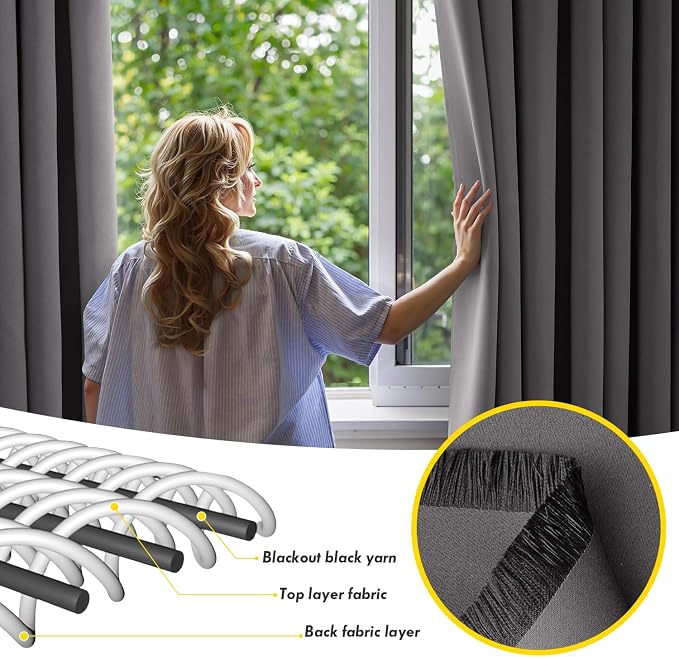MIULEE Grey Blackout Bedroom Curtains Drapes 96 Inch Long 52"x96" | Grommet Top, Room Darkening Window Drapes, Privacy Protection, Thermal Insulated, Heat Blocking, Light Blocking