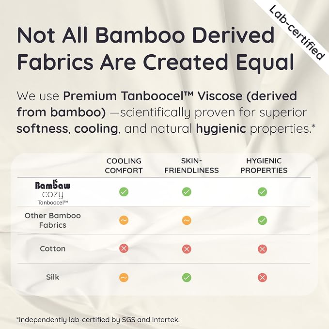 Bambaw 100% Viscose Derived from Bamboo King Size Sheet Set - 4pcs Super Soft & Cooling Sheets, Luxury Sheets King Size Deep Pocket, Fits Up to 16'' Mattresses with Elastic Corner Straps (Burgundy)