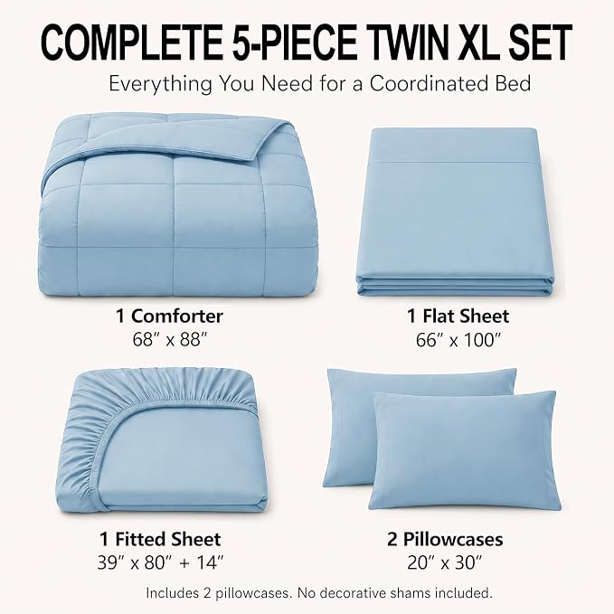 Twin XL Comforter Set Baby Blue - 5 Pieces Twin XL Bed in a Bag | College Dorm Essentials, OEKO-TEX Certified, All Season, Down-Alternative Comforter + Flat & Fitted Sheets + 2 Pillowcases