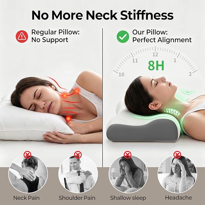Polovo Cervical Neck Pillow - Ergonomic Side Sleeper Pillow for Pain Relief, Contour Memory Foam Pillows for Deep Sleep, Orthopedic Cooling Pillow Bed Pillow for Side Back Stomach Sleepers(White&Grey)