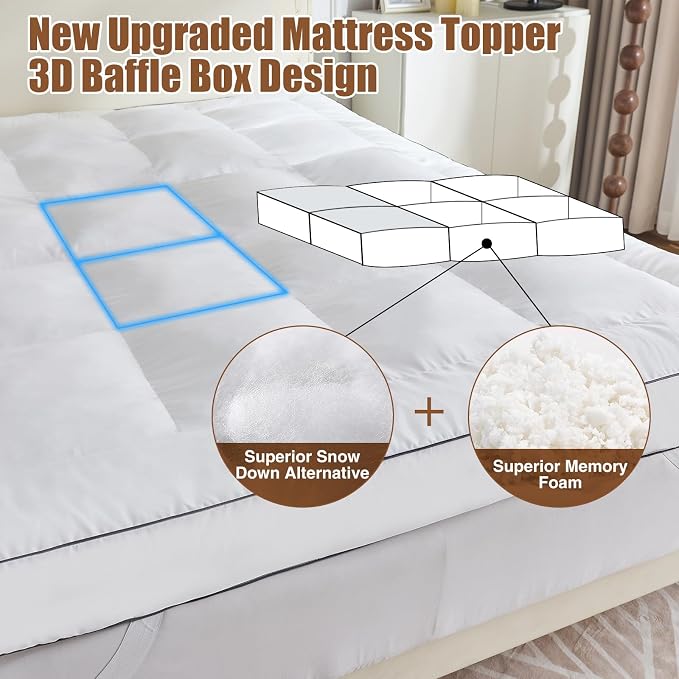 4 Inch Memory Foam Mattress Topper Queen for Back Pain Relief, Extra Soft Pillow Top Mattress Topper, 2000GSM Fluffy Shredded Memory Foam Filled