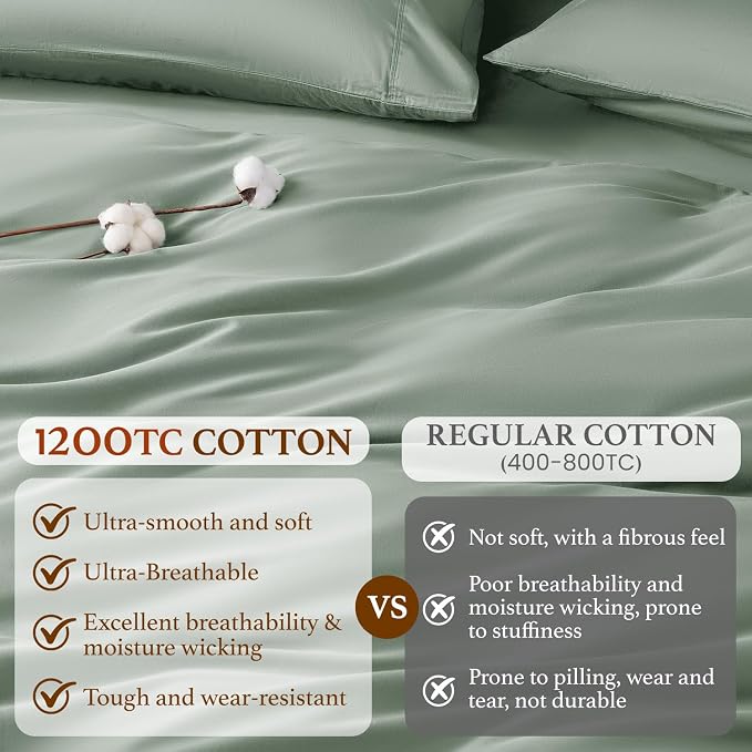 DEITAS 100% Cotton Queen Duvet Covers 3 Piece,1200 Thread Count，Sea Glass | Luxury Egyptian Cotton Comforter Cover With Zipper Closure, Ultra Cooling Breathable, Hotel Bedding Duvet Covers