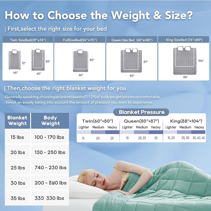 Weighted Blanket for Adults (20 lbs, 60" x 80") Queen Size Soft Cooling Heavy Blanket Sleeping, Apply to 190-210 lbs Body, Thick Breathable Blanket with Glass Bead, Easy Care