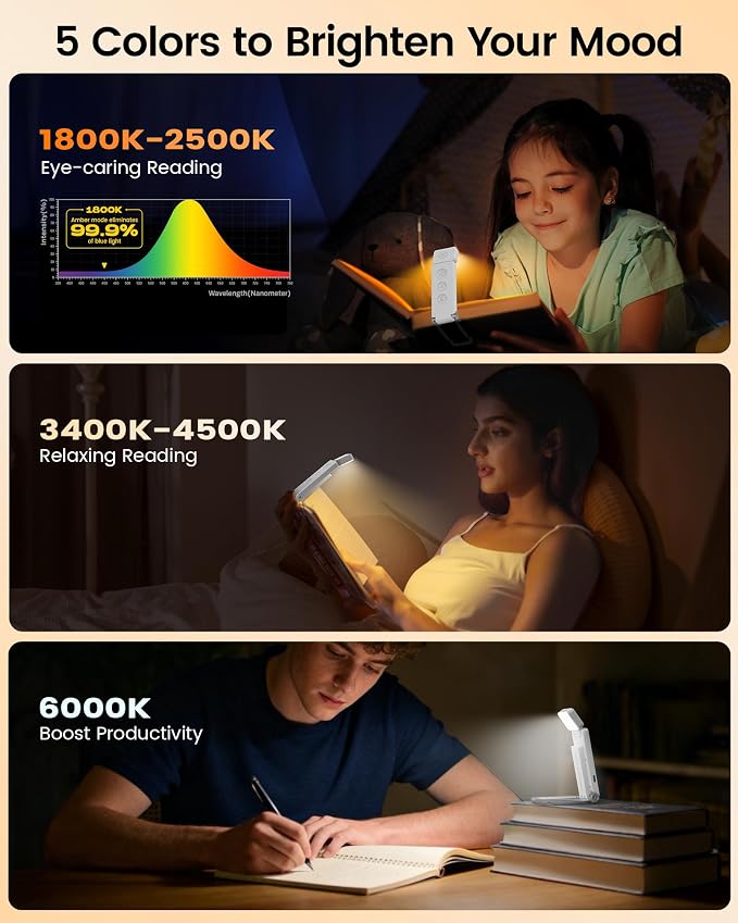 Glocusent Eye-Caring 12 LED Book Light, Compact Rechargeable Reading Light | Wide Full-Page Lighting, 5 Colors & 5 Brightness, Eye-Caring Bed Reading, Up to 100Hrs, Book Lovers, USB-C Rechargeable