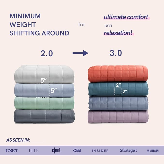 YnM Exclusive Weighted Blanket, Soothing Cotton, Smallest Compartments, Bed Blanket for One Person of 190lbs, Ideal for Queen/King Bed (60x80 Inches, 20 Pounds, Peacock/Grey Reversible)