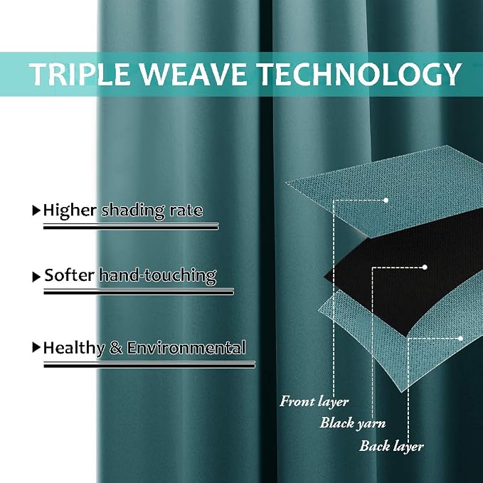 NICETOWN 100% Blackout Curtains 45 inches Long, Sea Teal, 1 Pair, 42 inches Width Each Panel, 2 Thick Layers Completely Blackout Window Treatment Thermal Insulated Lined Drapes for Small Window