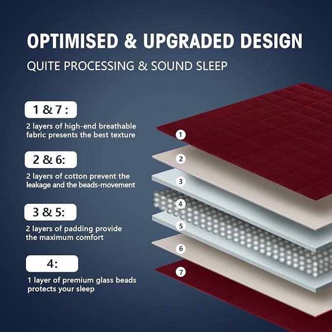 yescool Weighted Blanket for Adults (15 lbs, 60" x 80", Red Grey) Cooling Heavy Blanket for Sleeping Perfect for 110-130 lbs, Queen Size Breathable Blanket with Premium Glass Bead, Machine Washable