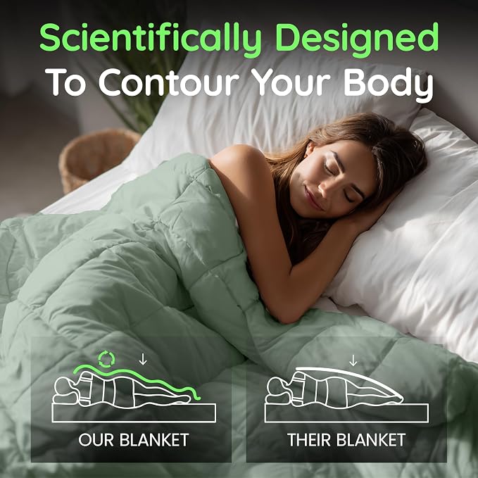 HomeSmart King Size Weighted Blanket 20 lbs, Also Fits California King Beds | Comforting Light Pressure Weight, Generous Overhang, Evenly Distributed Weight, Breathable Soft Fabric, Machine Washable