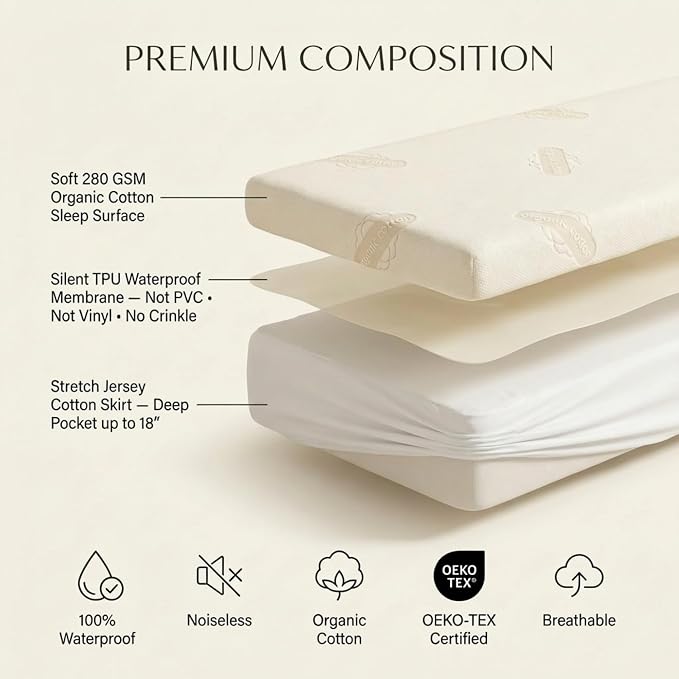 Deluxe Waterproof Organic Cotton Mattress Protector Queen Size - Breathable Mattress Pad Cover - 280 GSM Comfort - Jersey Cotton Skirt - Deep Pocket Fitted Style