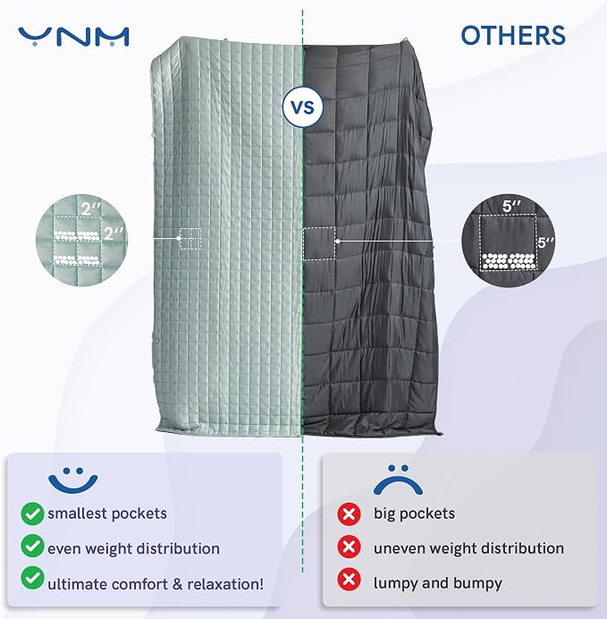 YnM Cooling Weighted Blanket for Adults, 50lbs Heavy Bed Throw Comforter with 100% PE Fabric, Ideal for Hot Sleepers or Summer Days(88x104 Inches for Queen/King Bed, 50 Pounds, Green)