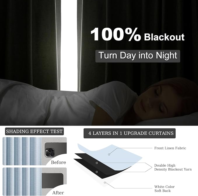 Topfinel Light Blue 120 Inch Blackout Linen Curtains 2 Panel Set for Living Room Darkening Thick Linen Textured 100% Black Out Drapes 120 Inches Long Back Tab Light Blocking Bedroom for Babys Kids