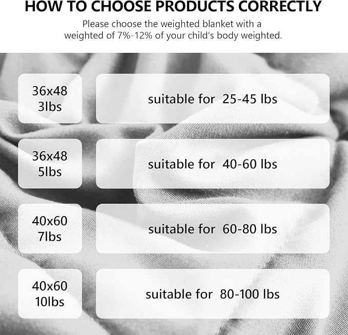 L'AGRATY Weighted Blanket - 36"x48" 3lbs Microfiber Material with Glass Beads Small Blanket for All-Season Summer Fall Winter Soft Thick