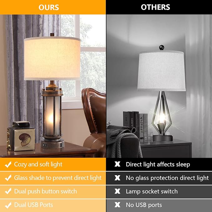AIEAMPDO Set of 2 Farmhouse Table Lamps for Living Room with USB C+A Ports | Rustic Vintage Bedroom Nightstand Lamp, Built-In Frosted Glass Night Light for End Table Entryway, 4 Bulbs Included (Bronze)