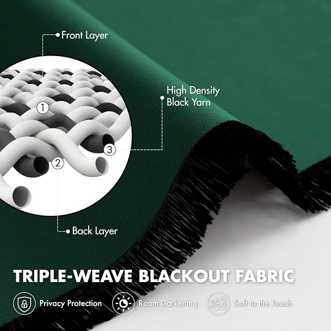MIULEE Set of 4 Hunter Green 45 Inch Short Blackout Kitchen Window Curtains | Bedroom Drapes, Light Blocking Privacy Curtains for Small Windows, Bathroom, RV/Motorhome, Laundry, Top&Bottom Rod Pocket