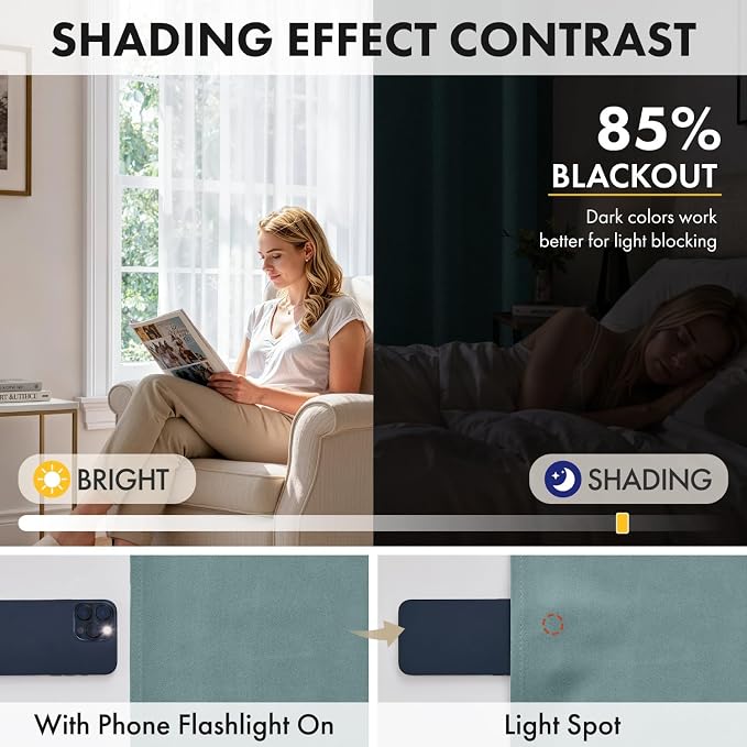 MIULEE 4 Panels Set Dusty Blue Blackout Curtains 63 Inch Length Bedroom | Thermal Curtains for Summer Heat, Light Blocking Privacy Window Drapes, Top&Bottom Rod Pocket