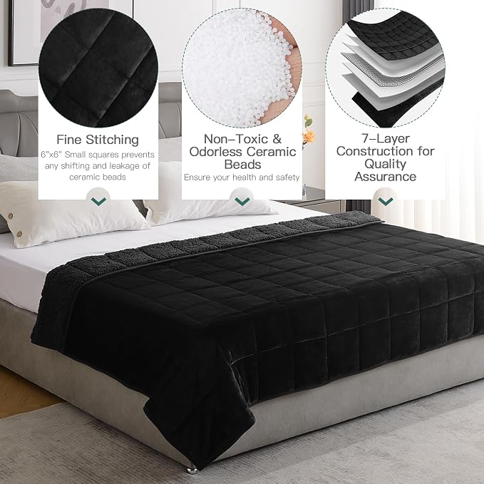 Lofus 15 lbs Weighted Blanket for Adults Twin Size 48" x 72", Black | Dual-Sided Sherpa Fleece Heavy Blanket, for Stress Relief & Better Sleep, Ultra Soft, Ideal Gift for Family, Warm & Cozy