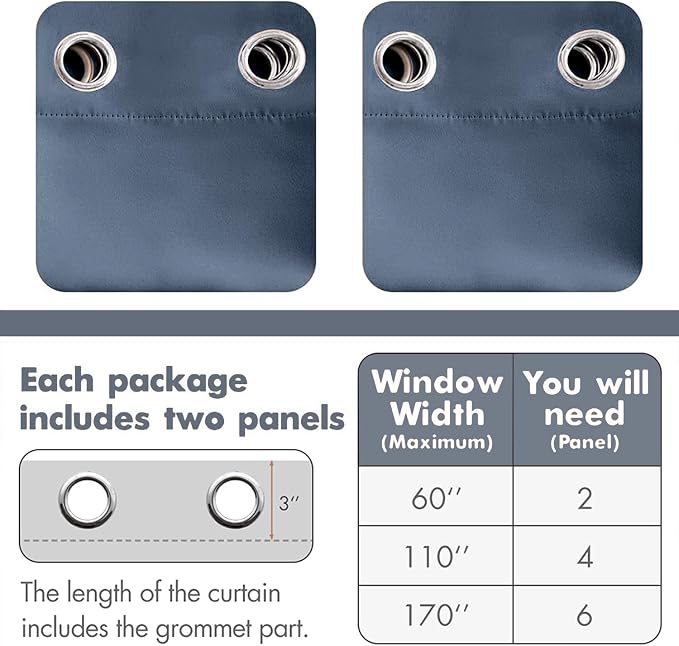 MIULEE Stone Blue Blackout Bedroom Curtains Drapes 96 Inch Long 52"x96" | Grommet Top, Room Darkening Window Drapes, Privacy Protection, Thermal Insulated, Heat Blocking, Light Blocking