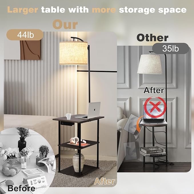 PESRAE Floor Lamp with Remote, Adjustable 3000K-6000K Colors & Brightness Bulb, End Table with Charging Station(USB & Type-C & AC Port), Modern Shelves Side Table for Bedroom, Living Room, Office