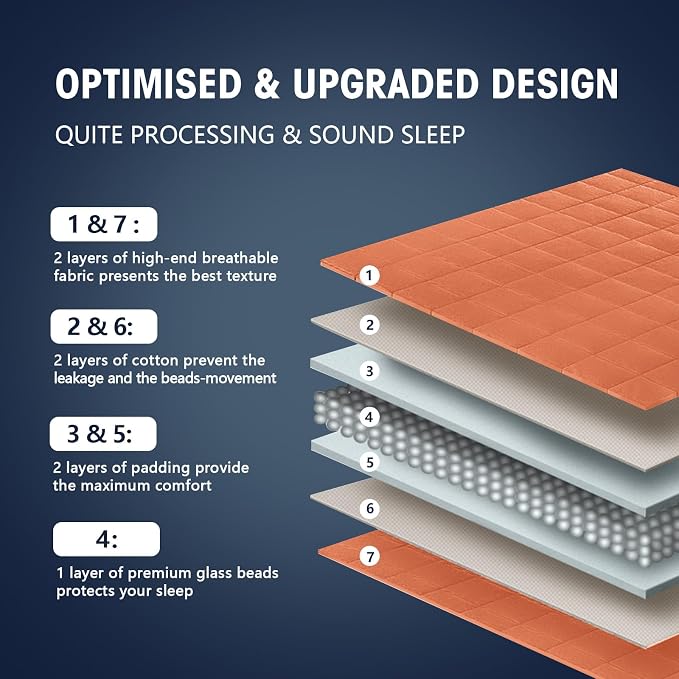 yescool Weighted Blanket for Adults (12 lbs, 48" x 72", Orange) Cooling Heavy Blanket for Sleeping Perfect for 110-130 lbs, Twin Size Breathable Blanket with Premium Glass Bead, Machine Washable