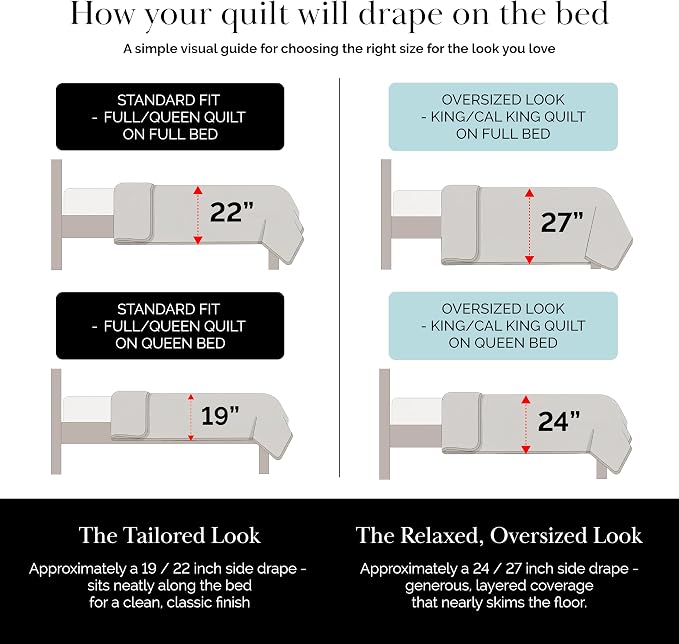 Southshore Fine Living, Inc. Quilts Queen Size Sets, Full Quilt Bedding Set, Pet Hair Resistant Bedding Coverlet Queen Size, Full Size Quilt, Microfiber Bedspread with 2 Pillow Shams, Black Quilts