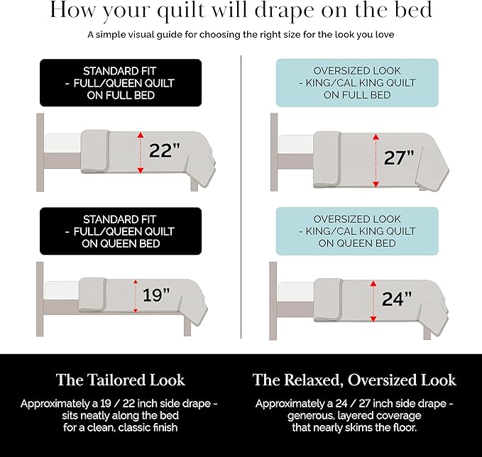 Southshore Fine Living, Inc. Queen Quilt Bedding Set, Summer Bedspread Quilts Queen Size, Pet Hair Resistant Bedding, Lightweight Bedspread, Full Size Coverlet with 2 Pillow Shams, Coronet Blue Quilt