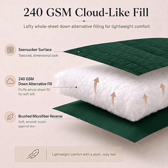 King Comforter Set, 7 Pieces Emerald Green Seersucker Bed in a Bag | OEKO-TEX Certified, All Season Bedding Set with 240 GSM Down Alternative Comforter, Flat & Fitted Sheets, Pillowcases & Shams