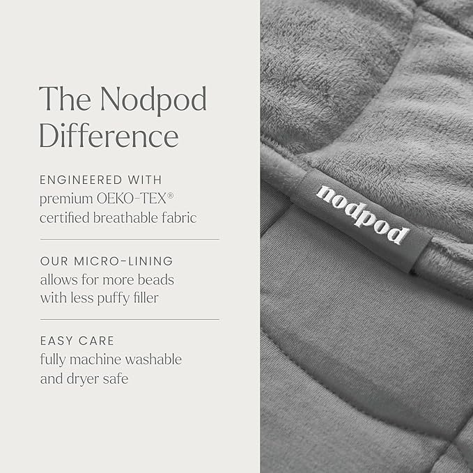 nodpod Body 6.5lb Patented Compact Weighted Blanket | Perfect for Relaxation, Lounging, Napping, Sleeping & Travel, Glass Bead Filled, Machine Washable, 29" x 24", Elephant Gray
