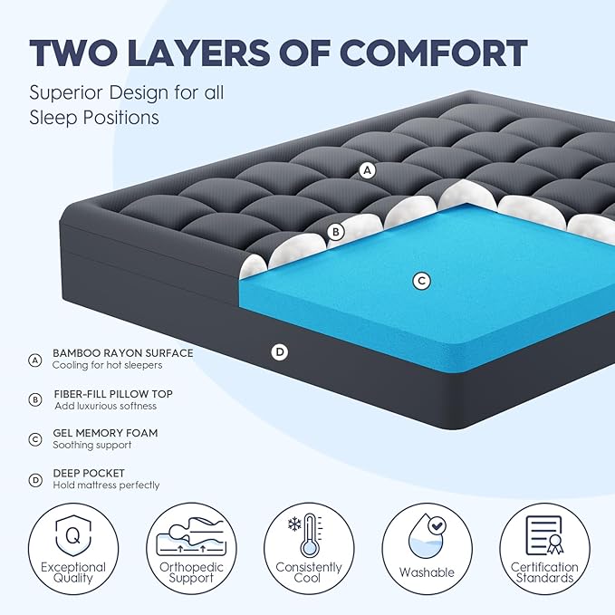 ELEMUSE 3 Inch King Dual Layer Memory Foam Mattress Topper with Pillowtop | 2 Inch Cooling Gel Foam,1 Inch Soft Pillowtop Pad, Pressure Relief Bed Topper, Comfortable Support