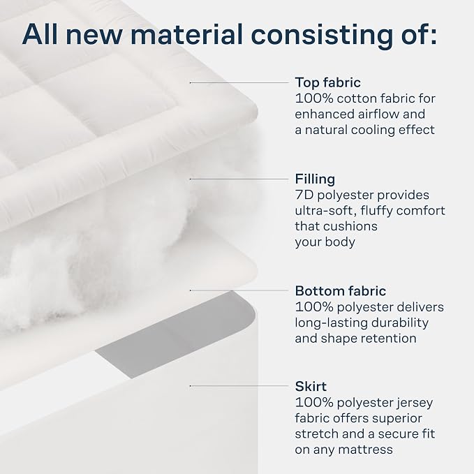 Niagara Sleep Solution 100% Cotton Top Cooling Mattress Topper - Cal King | Cloud-Like Mattress Pad, Breathable, 20" Deep Pocket, Back Pain Relief, Perfect for Hot Sleepers, White