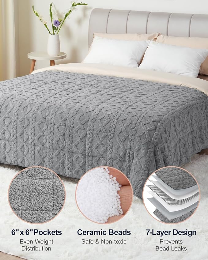 Ultra Soft Sherpa Weighted Blanket for Adults, 80"x87" 15lbs Heavy Blankets | Cozy Comfort for Relaxing Nights, Double-Sided Fluffy Sherpa & Fleece, Double Inner Layers-No Bead Bunching, Even Weight