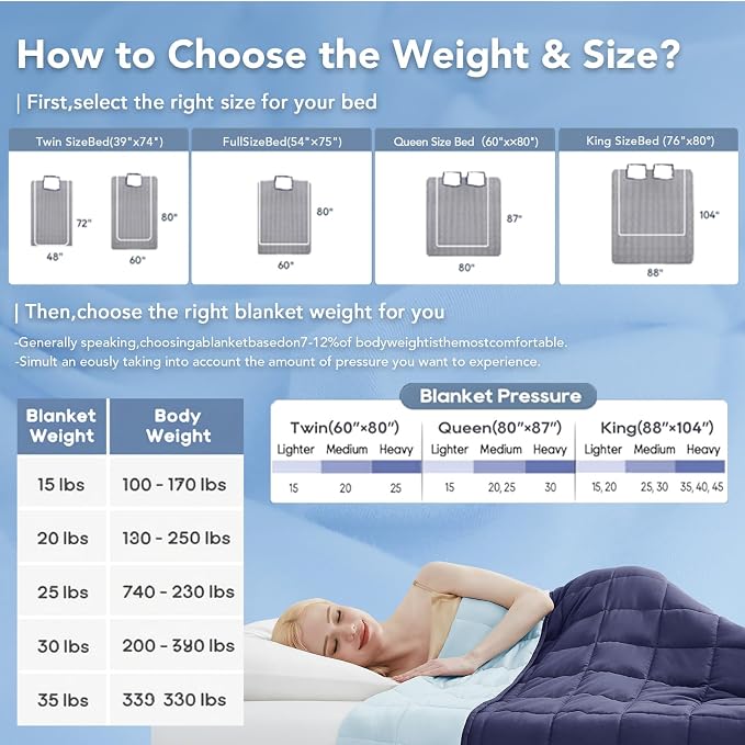 Weighted Blanket (20lbs 80"x87" King Size) Soft Cooling Heavy Blanket Sleeping, Apply to 190-210 lbs Body, Thick Breathable Blanket with Glass Bead, Easy Care