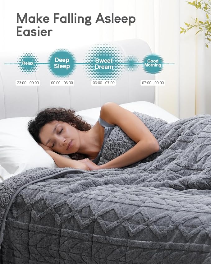 Cottonblue Weighted Blanket for Adults Queen Size 20lbs 60x80in Soft Fleece | Sherpa Jacquard Weighted Blankets Throw for Sleep Calm Relax, Chunky Warm Grey Heavy Blanket for Bed Sofa Couch, Washable