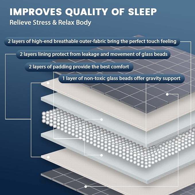 CuteKing Weighted Blanket - Weighted Blanket with Premium Glass Beads - Heavy Blanket Crystal Velvet for Comfort Sleep - Thick Blanket All Season (12lbs, 48"x72", Grey Bubble)