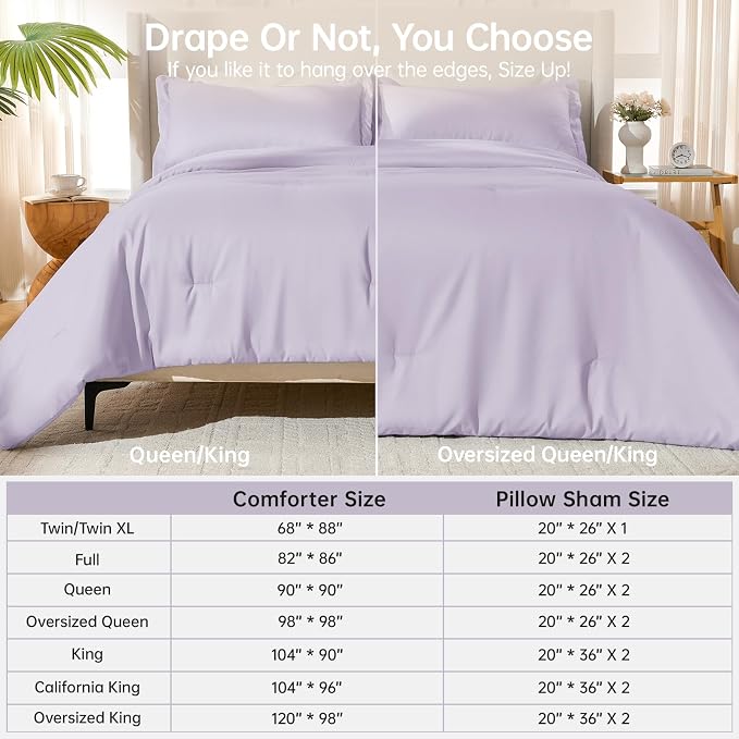 Full Comforter Sets, All Season Ultra Soft Down Alternative Bedding - 3 Piece Lightweight Bed Set Includes 1 Comforter (82"x86") and 2 Pillow Shams (20"x26"), Lavender