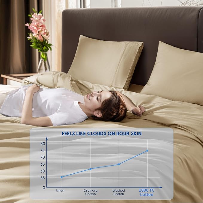 SONORO KATE 1000 Series 100% Egyptian Cotton King Duvet Cover Set,3PC | Long Staple Cotton,Sateen Weave,Soft,Breathable,Luxury Hotel Bedding,All-Season,Hidden Zipper Closure,Beige
